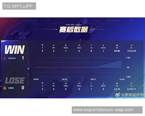 电竞比分CSGO状态排名TES创历史新高展现强劲实力与团队默契