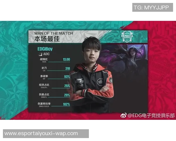 电竞比分分析BLG中路突破的成功与不足之处探讨